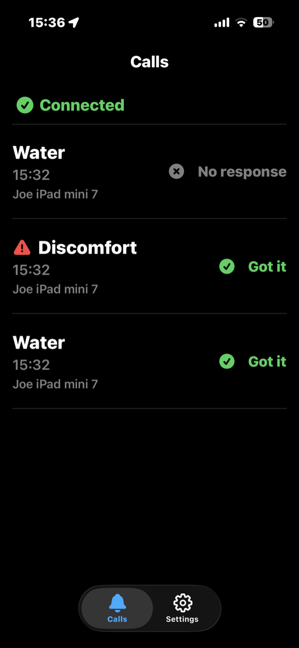 Caregiver list showing Discomfort acknowledged, Water no response, and Discomfort acknowledged, with red warning icons beside the urgent items