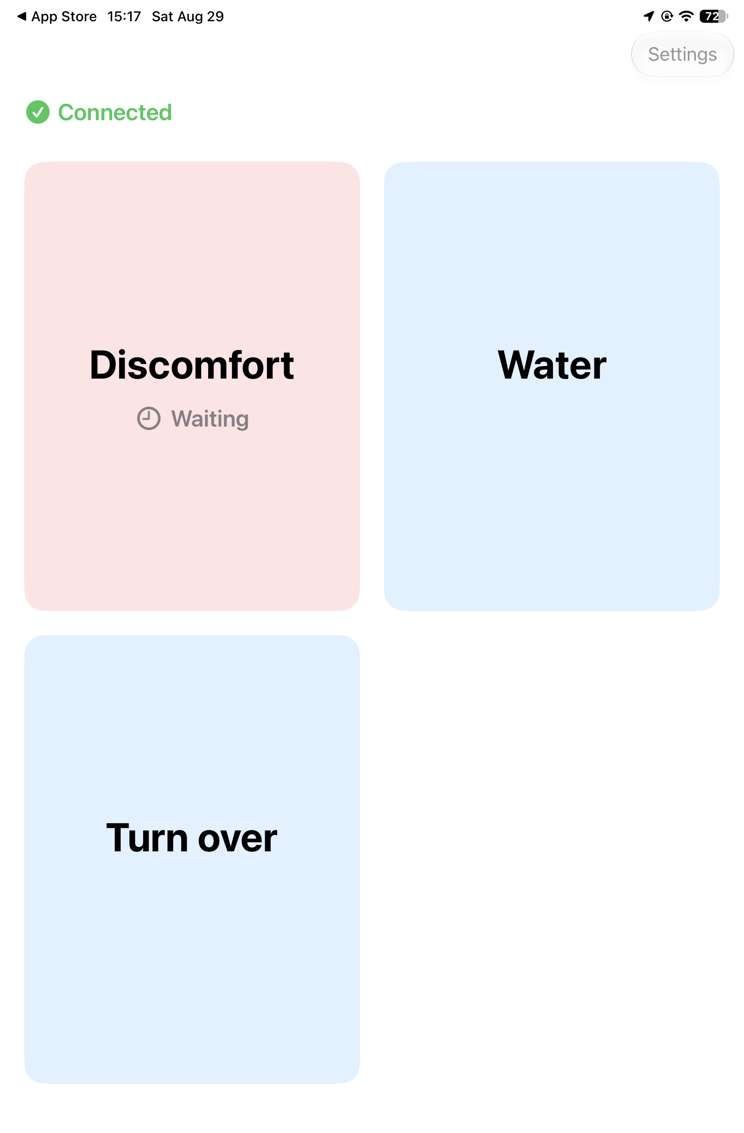 A clock icon and the word Waiting under the Discomfort cell