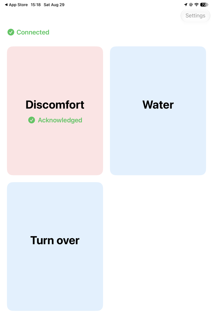 A green check and the word Acknowledged under the Discomfort cell