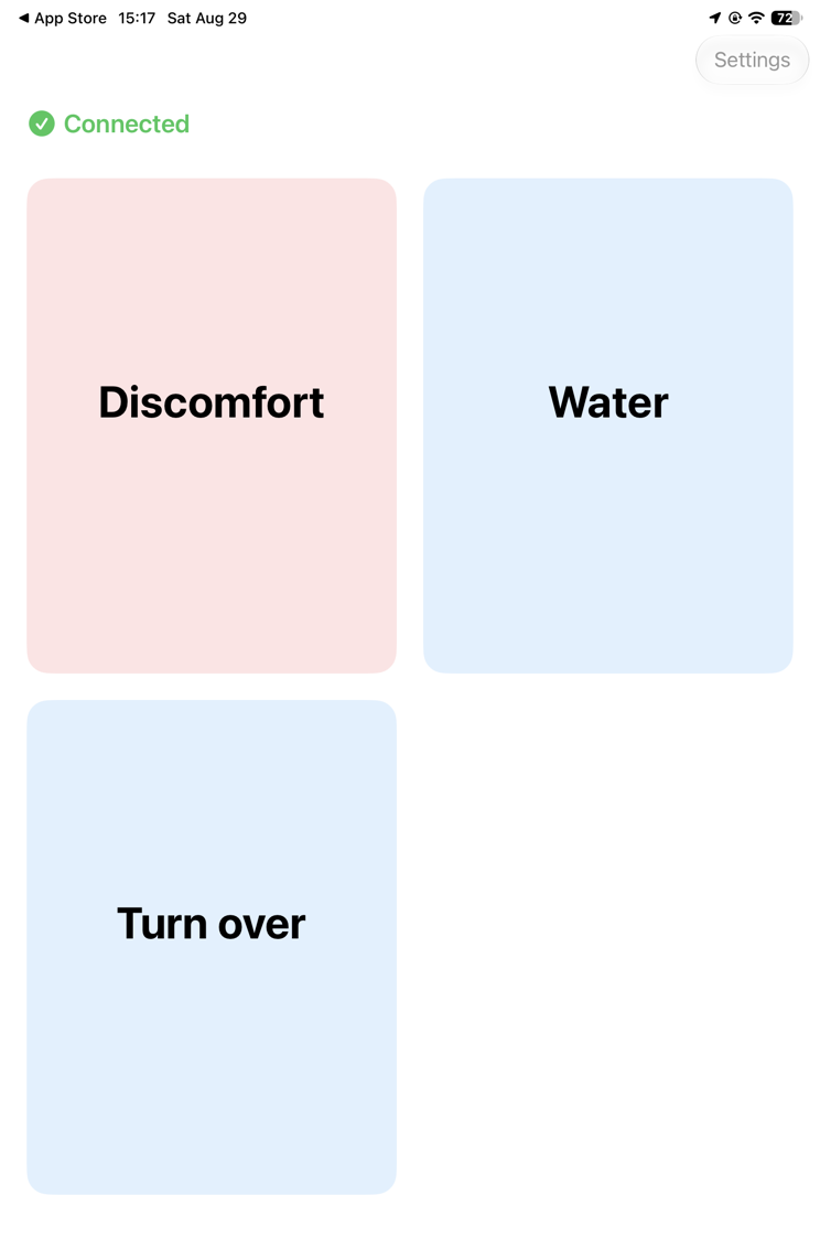 Patient main screen with three cells, Discomfort and Water on the top row and Turn over below
