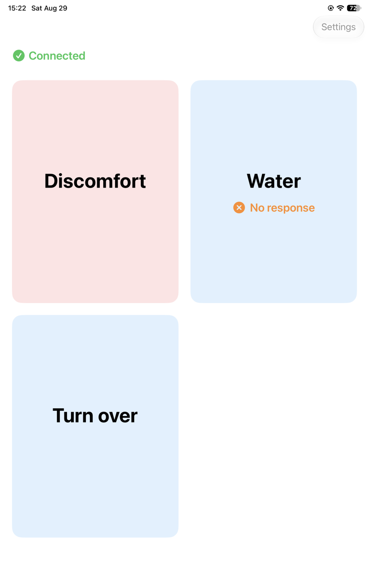 An orange cross and the words No response under the Water cell